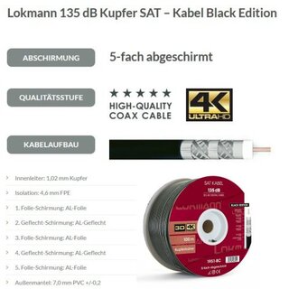 Lokmann 135dB Vollkupfer 7mm SAT Koaxial Antennenkabel 5-fach 4K 8K UHD Black Edition