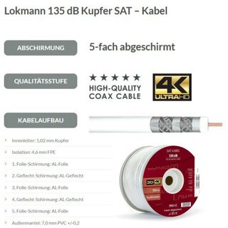 Lokmann 135dB Vollkupfer 7mm SAT Koaxial Antennenkabel 5-fach 4K 8K UHD Weiss