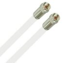 Lokmann Vollkupfer Satkabel Antennenkabel Koaxkabel RG6...