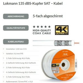 Lokmann 135dB Stahl Kupfer 7mm SAT Koaxial Antennenkabel 5-fach 4K 8K UHD Weiss