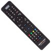 Medialink M8 RCU 3 Fernbedienung