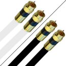 Fritz!Box Cable Vodafone Kabelanschluss Anschlusskabel...