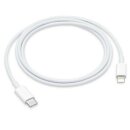 Ladekabel Handy USB Typ C zu USB Typ 8pin Schnellladekabel Weiß 1 Meter für Apple iPhone XS
