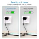 Handy Schnellladegerät Netzteil 25W Weiß + Ladekabel Weiß 1 Meter für Huawei P30