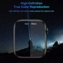 Apple Watch Displayschutz Protector 3D Panzerfolie für Apple Watch 5 40mm 1x Stück