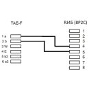FRITZ!Box TAE auf RJ45 Lankabel Routerkabel Verlänergungskabel 8P2C Schwarz 20 Meter