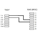 FRITZ!Box TAE auf RJ45 Lankabel Routerkabel Verlänergungskabel 8P2C Weiß 20 Meter