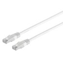 LAN Kabel RJ45 Netzwerkkabel Patchkabel CAT 5e Weiß...