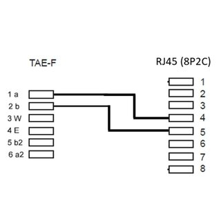 TAE-F-Stecker (PIN 1/2) RJ45-Buchse (8P2C) (PIN 4/5) passend fr FRITZ!Box