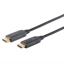 Optisches HDMI Kabel 10K Hybridkabel bis zu 48 Gbit/s 30...