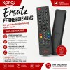 Fernbedienung Xoro / Easy One / Beware / DigiQuest / Opticum / Titan / i-set