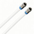 FRITZ!Box 6591 Cable Router Deluxe Premium Anschlusskabel 8k F-Cabelcon Kompressionsstecker HQ Qualität 1-15 Meter