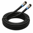 FRITZ!Box 6690 Cable Router Deluxe Premium Anschlusskabel 8k F-Cabelcon Kompressionsstecker HQ Qualität 1-15 Meter