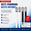 FRITZ!Box 6660 Cable Router Deluxe Premium Anschlusskabel 8k F-Cabelcon Kompressionsstecker HQ Qualität 1-15 Meter