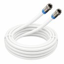 Vodafone Station Cable Router Deluxe Premium Anschlusskabel 8k F-Cabelcon Kompressionsstecker HQ Qualität 1-15 Meter