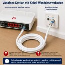 Vodafone Station Cable Router Deluxe Premium Anschlusskabel 8k F-Cabelcon Kompressionsstecker HQ Qualität 1-15 Meter