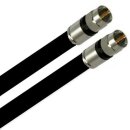 FRITZ!Box 6690 Cable Router Deluxe Premium Anschlusskabel 8k F-Kompressionsstecker Silber HQ Qualität 1-15 Meter