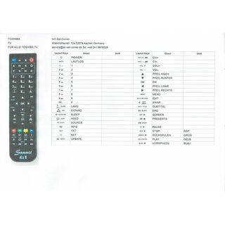 Ersatz Fernbedienung 2in1 GigaBlue UHD X3 4K + Alle TOSHIBA TV Fernseher