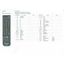 Ersatz Fernbedienung 2in1 VU+ + Alle TOSHIBA TV Fernseher