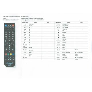 Ersatz Fernbedienung 2in1 Dreambox DM500 HD + Alle LG TV Fernseher RC10