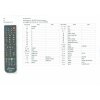 Ersatz Fernbedienung 2in1 für Megasat / Comag / Micro / Xoro + Ihr TV Fernseher