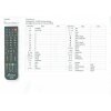Ersatz Fernbedienung 2in1 für Megasat / Comag / Micro / Xoro + Ihr TV Fernseher