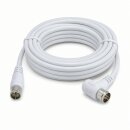 Fritz!Box Cable Router Netzwerk Anschlusskabel Deluxe Premium Kabel 4K Winkel/Gerade Schnellstecker 100dB Weiss 1-10 Meter