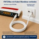 Fritz!Box Cable Router Netzwerk Anschlusskabel Deluxe Premium Kabel 4K Winkel/Gerade Schnellstecker 100dB Weiss 1-10 Meter