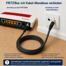 Fritz!Box Cable Router Netzwerk Anschlusskabel Deluxe Premium Kabel 4K Winkel/Gerade Schnellstecker 100dB Schwarz