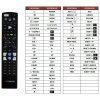 Octagon SF 1018 Universal Ersatz Fernbedienung
