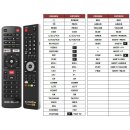 Universal 4/1 Ersatz Fernbedienung V3 GigaBlue UHD Trio 4K