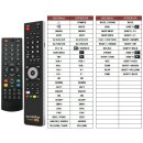 Universal 4/1 Ersatz Fernbedienung Xoro HRS 8540