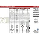 Universal Fernbedienung 2in1 für alle Telefunken TV Fernseher +  OCTAGON SX888 WL SF RCU 04