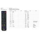 Ersatz Fernbedienung Redline S 700, M440, M450, G140