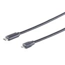 Fire TV Stick USB Netzteil 5V 3.0A Weiß Typ C Adapter inkl. Stromkabel für Gen.1/2/3/4K/Lite/Max