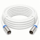 Fritz!Box 6660 / 6670 / 6690 Cable Router Netzwerk Anschlusskabel Deluxe Premium Kabel 8K Cabelcon Schnellstecker 1-25 Meter