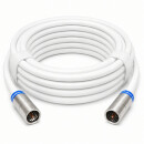 Fritz!Box 6690 Cable Router Netzwerk Anschlusskabel Deluxe Premium Kabel 8K Cabelcon Schnellstecker 12 Meter Weiß