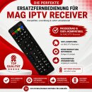 Ersatz Fernbedienung MAG IPTV Receiver