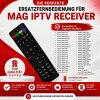 Ersatz Fernbedienung MAG IPTV Receiver