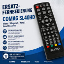Ersatz Fernbedienung Megsat HD 510 Stick