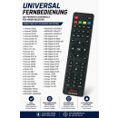 Fernbedienung kompatibel zu MK Digital S2 HD