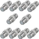 F-Verbinder Sat Kupplung Buchse / Buchse Breite Mutter HQ...