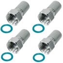 F-Stecker 7.4mm Breite Mutter Dichtring HQ Qualität...