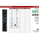 Universal 4/1 Ersatz Fernbedienung für Samsung BN59-01358B | BN5901358B