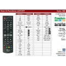 Universal 4/1 Ersatz Fernbedienung für LG AKB75375608