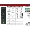 Universal 4/1 Ersatz Fernbedienung für LG AKB75375608