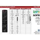 Universal 4/1 Ersatz Fernbedienung für LG AKB72914209