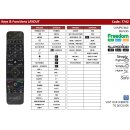 IR Fernbedienung für GloriaForce G-TX Duo