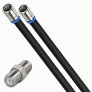 Fritz!Box 6670 6660 6591 6590 Cable Router Netzwerk Anschlusskabel Deluxe Premium 8K Cabelcon Schnellstecker + Verbinder Schwarz 1 Meter