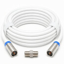 Fritz!Box 6670 6660 6591 6590 Cable Router Netzwerk Anschlusskabel Deluxe Premium 8K Cabelcon Schnellstecker + Verbinder Weiss 7 Meter